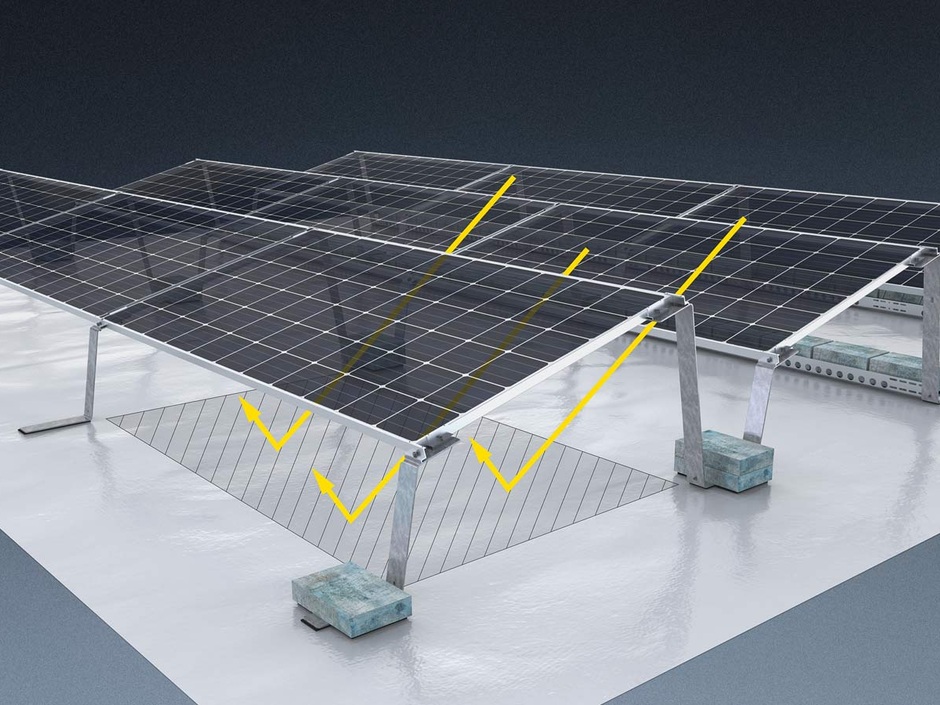 Aerocompact Montagesystem PV-Anlage Flachdach Gründach