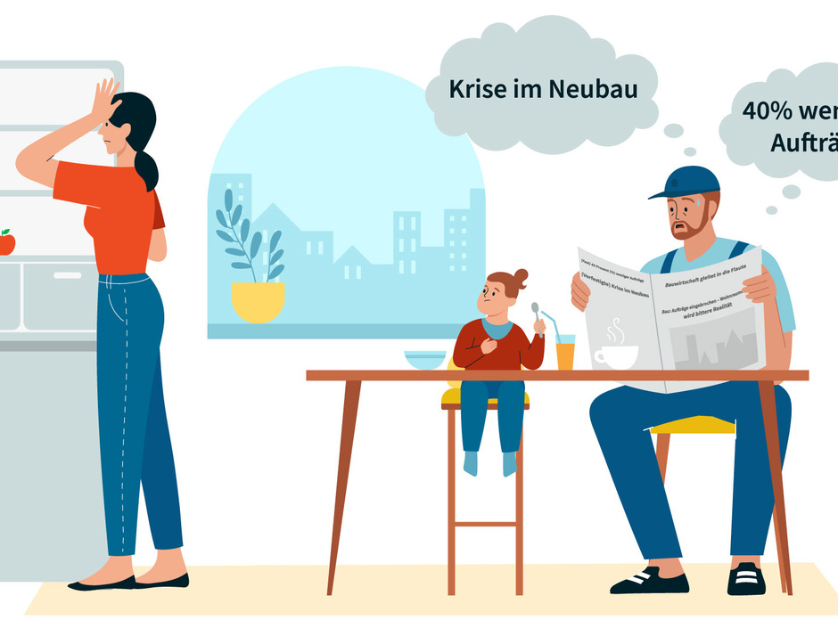 40 % weniger Neuaufträge - Die Immobilienkrise verfestigt sich
