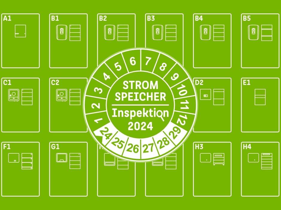 Cover der Stromspeicher-Inspektion 2024