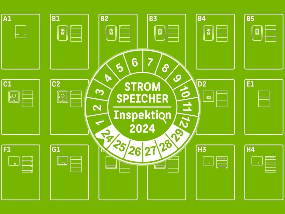 Cover der Stromspeicher-Inspektion 2024