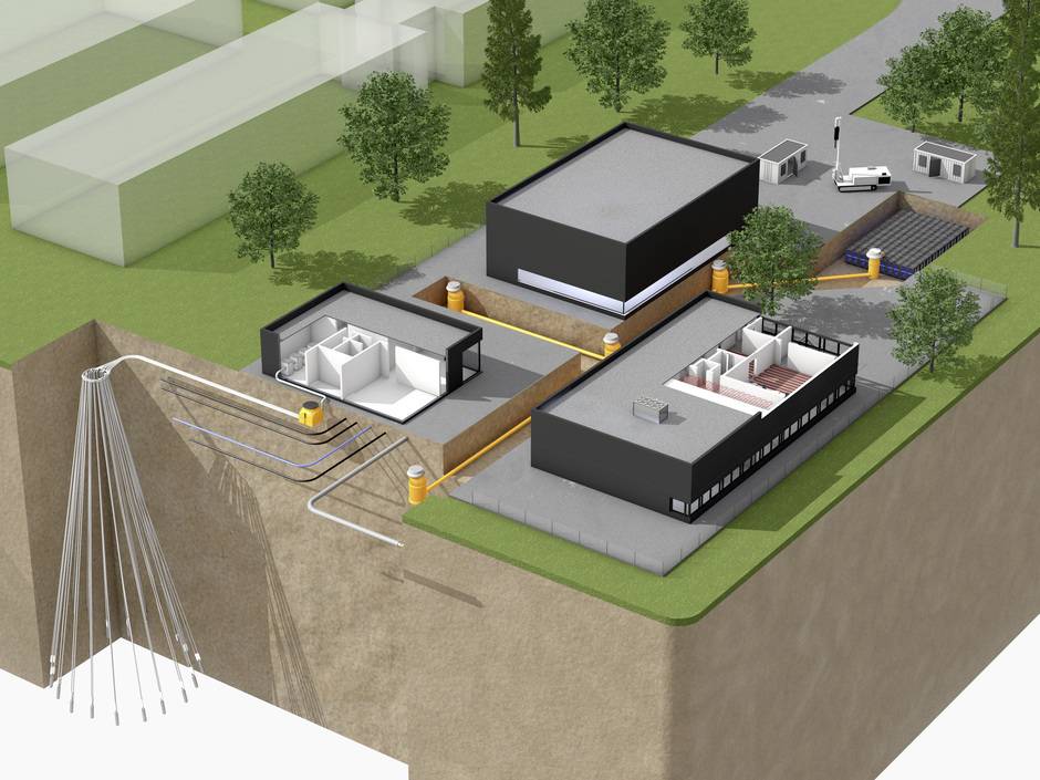 Das Prinzip der Schrägbohrtechnik: Von einem zentralen Ansatzpunkt werden Bohrungen in einem Winkel von 10° abgeteuft.