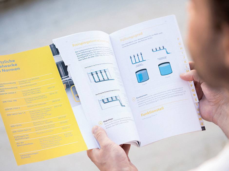 SitaFibel Flachdachentwässerung von A bis Z