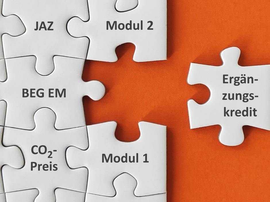 Ergänzungskredit: Die zusätzliche Heizungsförderung Ergänzungskredit: Die zusätzliche Heizungsförderung