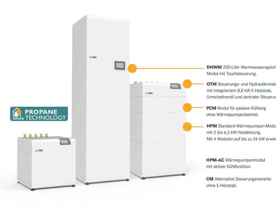 Wärmepumpe M-Tec Innenaufstellung