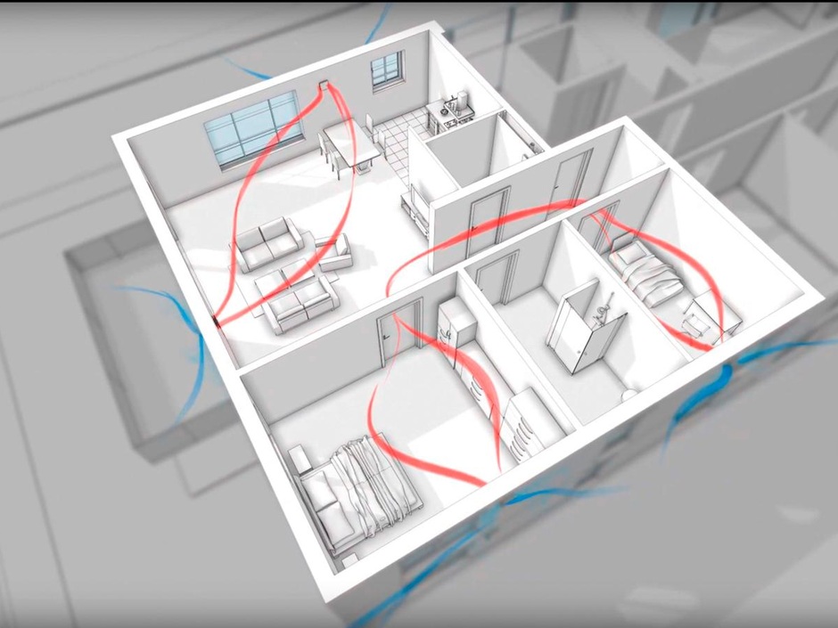 Lüftungskonzept nach DIN 1946-6