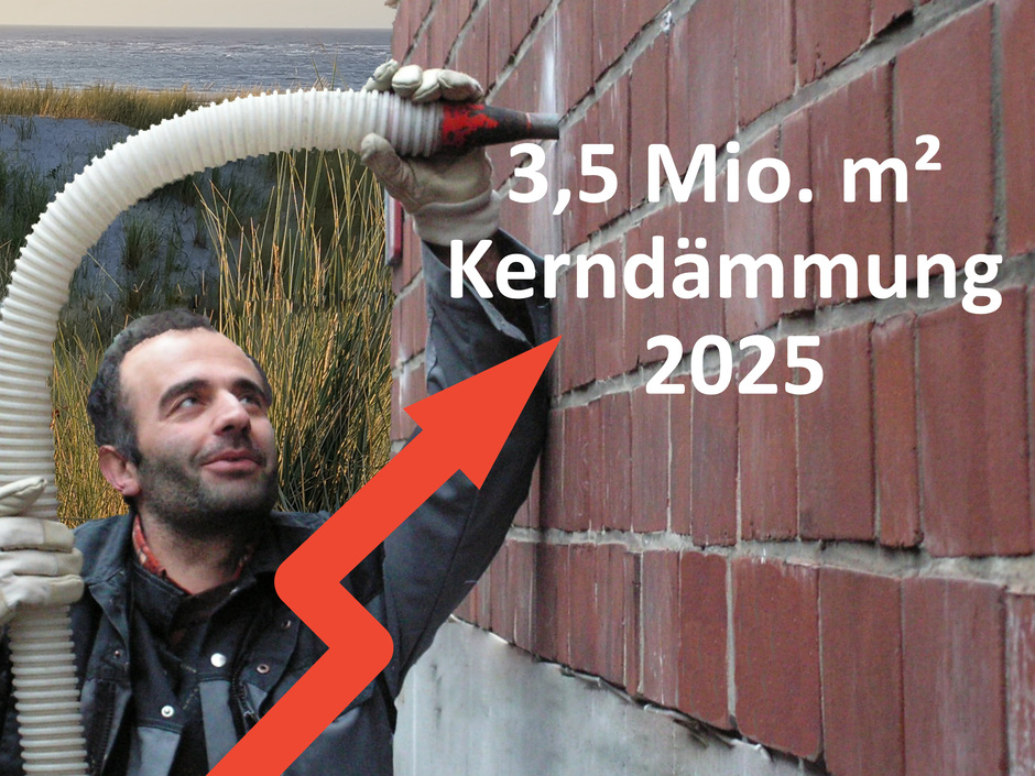 Jahreszahlen EInblasdämmung