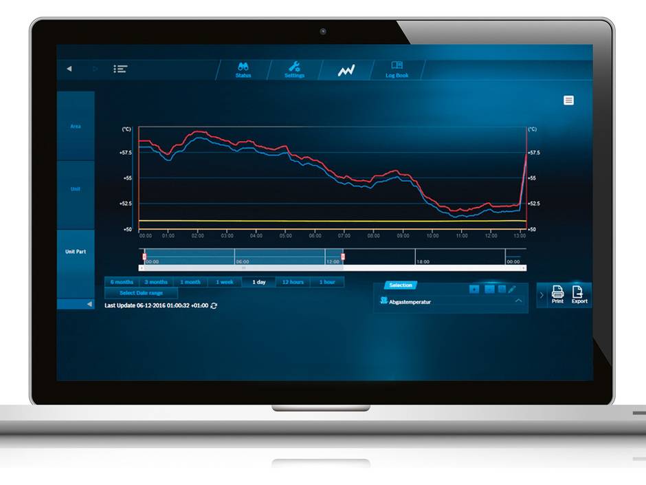 Control Center CommercialPLUS von Buderus Control Center CommercialPLUS von Buderus