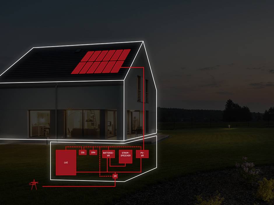 Stiebel Eltron: Komplettpaket für das Upgrade auf KfW-40 Plus Stiebel Eltron: Komplettpaket für das Upgrade auf KfW-40 Plus