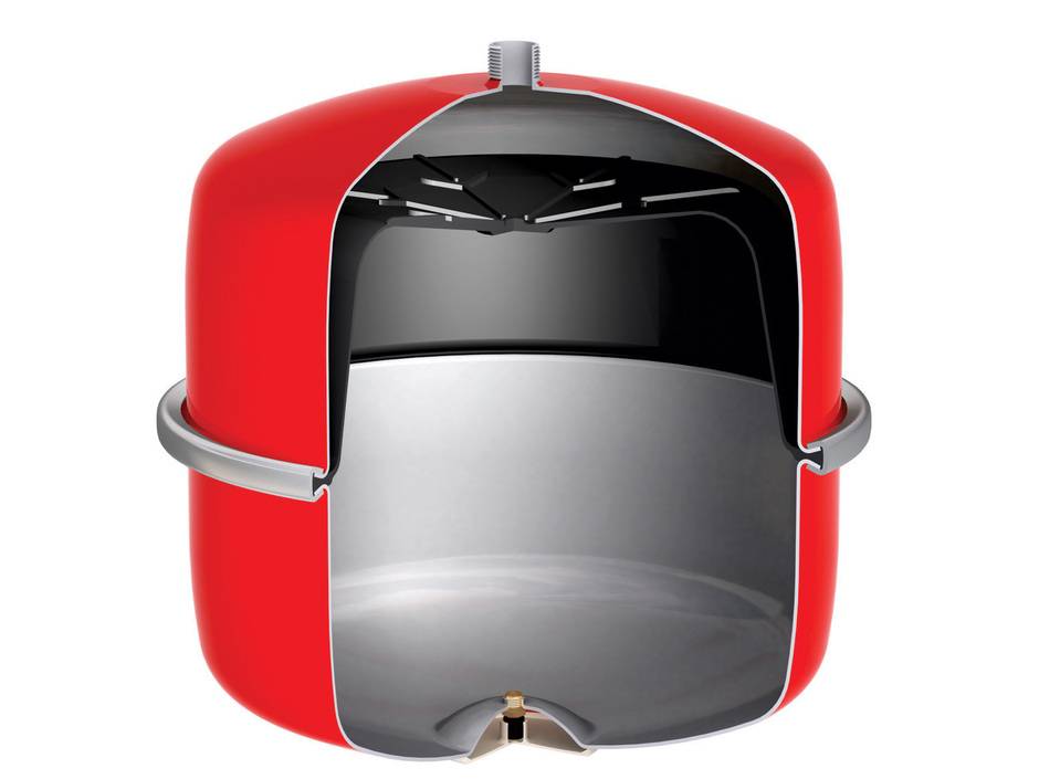 Membrandruckausdehnungsgefäß (MAG) Membrandruckausdehnungsgefäß (MAG)