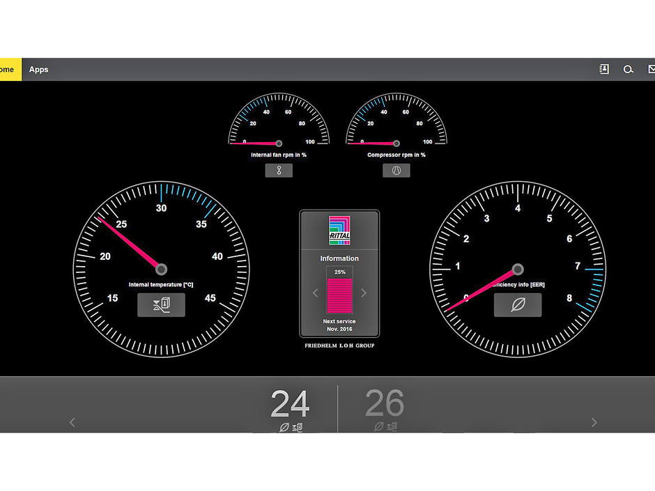 Kühlgeräte von Rittal kommunizieren mit der Cloud Kühlgeräte von Rittal kommunizieren mit der Cloud