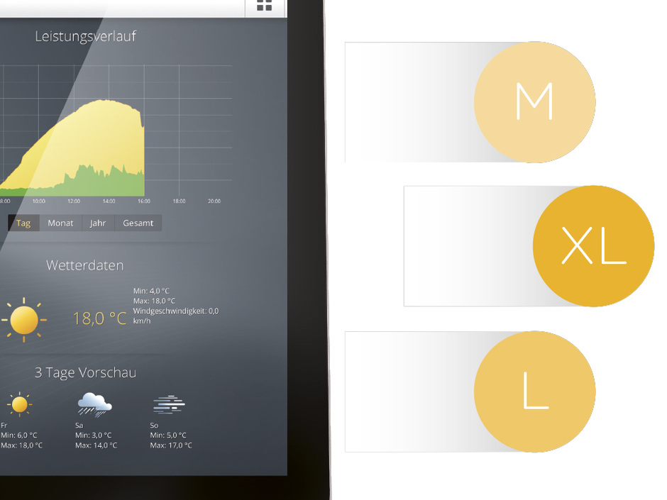 PV-Anlagen überwachen mit Solar-Log WEB Enerest