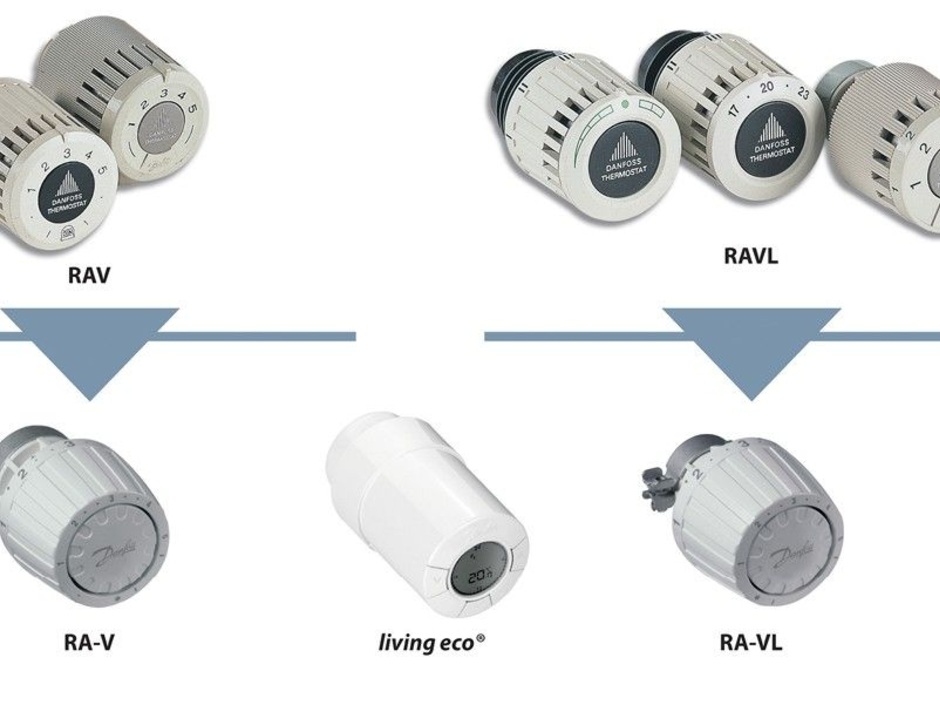 Austausch alter Thermostate Austausch alter Thermostate