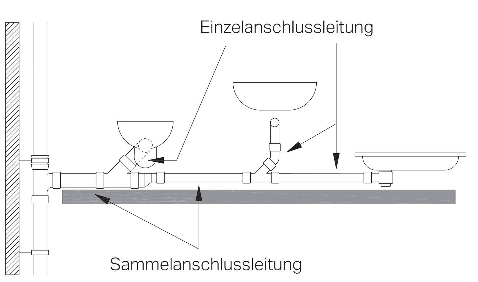 Wie funktioniert eigentlich eine Be- und Entlüftung von ...