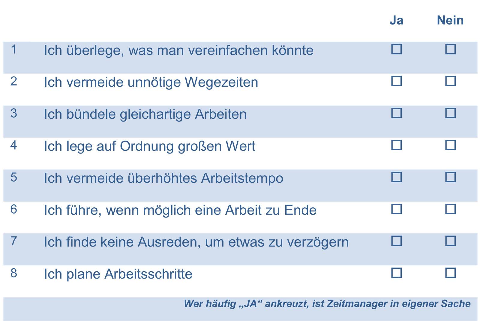 Mehrere Strafzettel In Kurzer Zeit