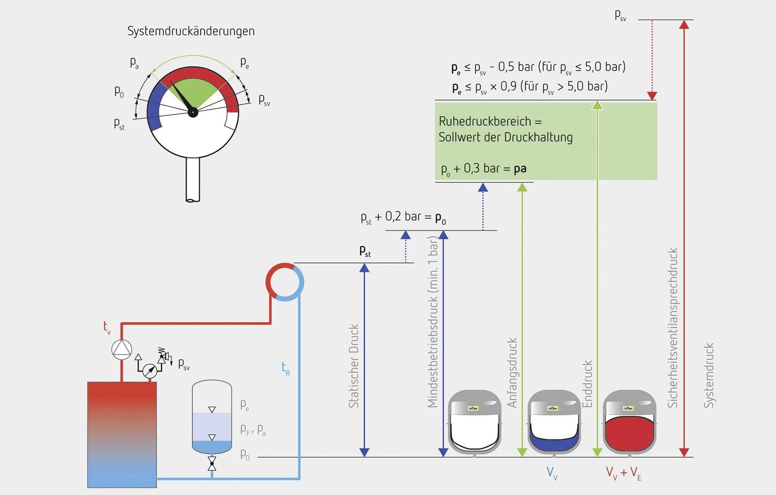 wasser-als-w-rmetr-germedium-so-wird-der-st-rungsfreie-betrieb