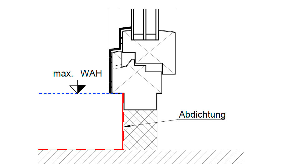 so-funktioniert-der-anschluss-der-fenstert-ren-an-den-bauk-rper-haustec