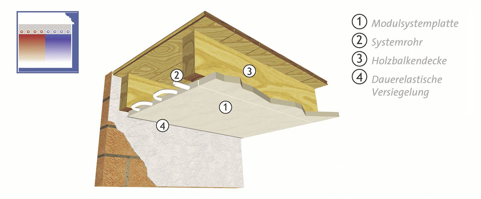 So lässt sich eine Deckenkühlung installieren | Haustec