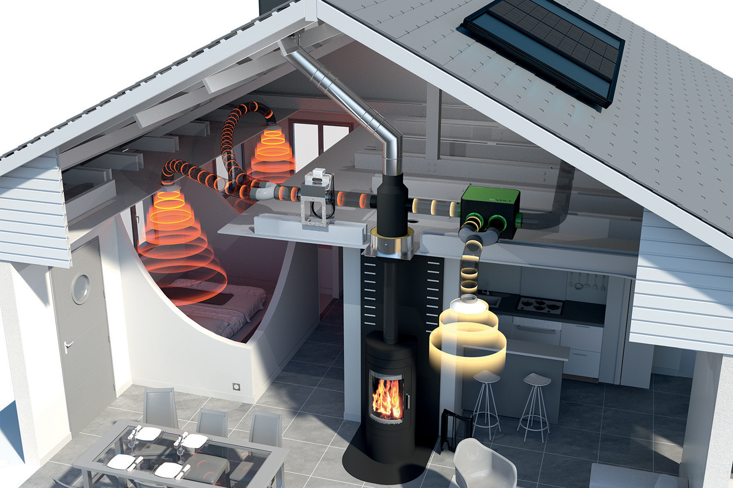Warmluftheizung 12V 120W Für Hühnerstall & Gewächshaus – Mit Überhitzungsschutz, Schnelle Montage