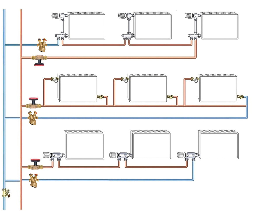 So werden Einrohrheizungen richtig einreguliert Haustec
