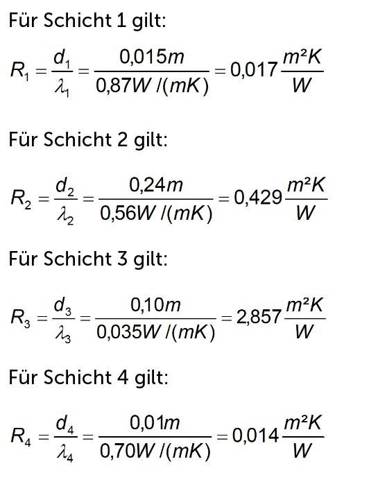 So funktioniert der UWert Haustec