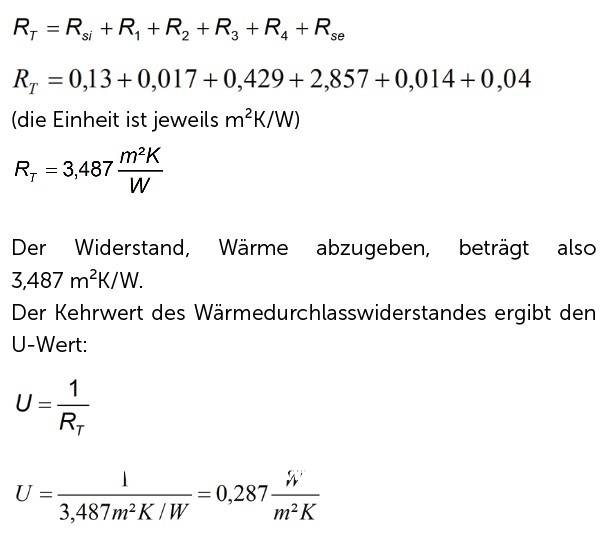 So funktioniert der U-Wert | Haustec