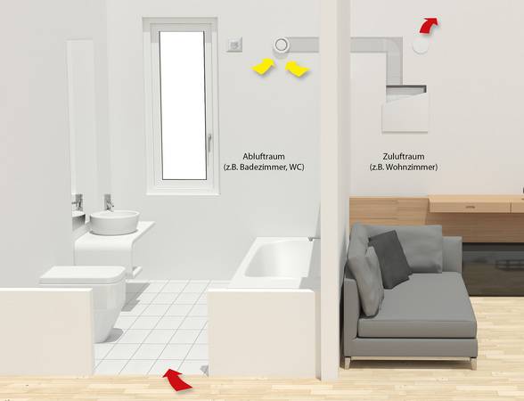 marktübersicht dezentrale wohnungslüftung: 18 aktuelle geräte im