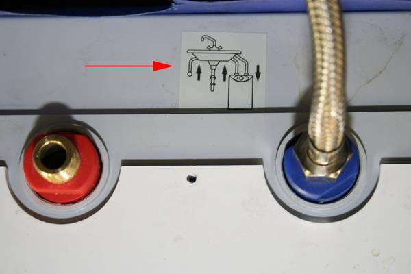 Sicher nicht aus Spaß werden die Installationshinweise für drucklose Geräte häufig auf den Geräten nochmals deutlich dargestellt.