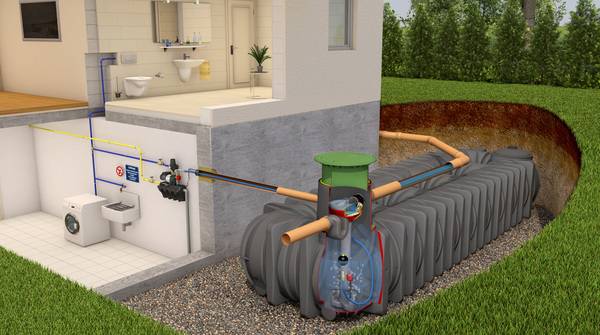 Die geringe Einbautiefe und das geringe Aushubvolumen sprechen für einen Flachtank aus Kunststoff – zunehmend auch im Objektbereich. 