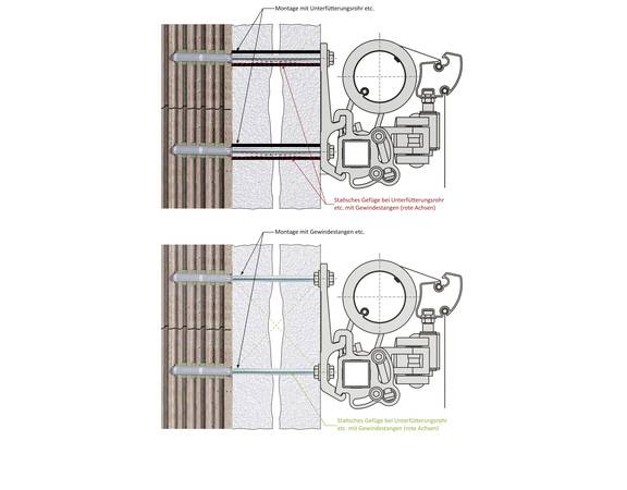Abstandsmontagen, mit Sicherheit eines der ganz großen Probleme bei der Markisenbefestigung. Das Schlimme daran ist, dass man die Befestigung nach der Montage der Markise nicht mehr sieht. 