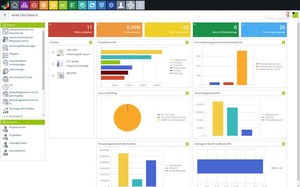 Übersichten und Auswertungen schaffen einen Überblick über abgerechnete und noch ausstehende Honorarerträge. 