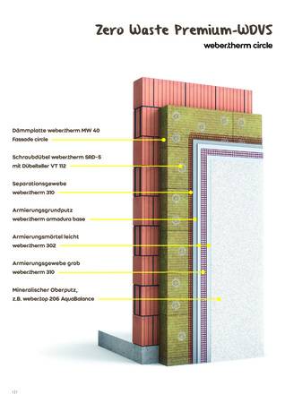 Mit der schweren Mineralwollqualität und der soliden, dickschichtigen Putzschicht mit AquaBalance-Techologie verfügt weber.therm circle über alle Eigenschaften eines Premium-WDV-Systems.  Mit der schweren Mineralwollqualität und der soliden, dickschichtigen Putzschicht mit AquaBalance-Techologie verfügt weber.therm circle über alle Eigenschaften eines Premium-WDV-Systems.