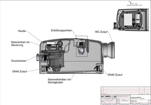 Die San.iQ cut V wurde als eine Kleinhebeanlage für die Vorwandinstallation konstruiert. Sie transportiert Schmutzwasser und Fäkalien mit einer Temperatur von 35 °C – kurzzeitig auch bis zu 60 °C.