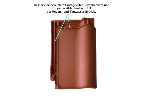 Werden die verfalzten Überdeckungen mit der Flex oder dem Hammer entfernt, kann der Regen ins Dach eindringen.