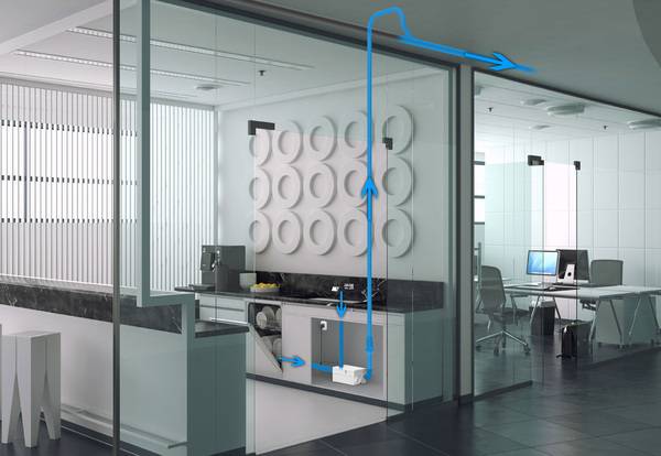 Der Hebefix Mini entsorgt das Schmutzwasser einer Teeküche in einem Großraumbüro.