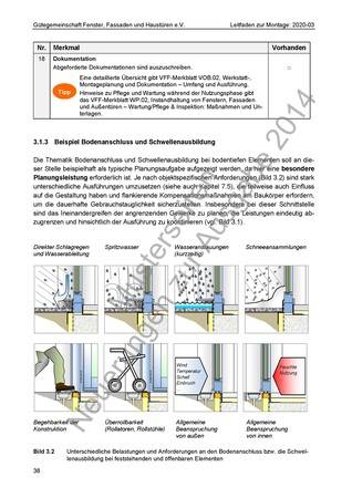 Die fachgerechten Planung und Ausführung bodentiefer Elemente und barrierefreier Schwellen wird ausführlich beschrieben.