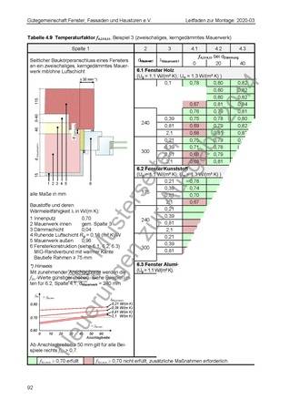 Tabellen vereinfachen die Ermittlung wärmetechnisch korrekter Baukörperanschlüsse auf Basis der überarbeiteten DIN 4108.