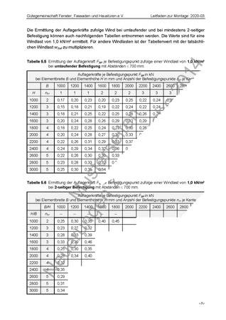 Tabellen vereinfachen die Ermittlung der Auflagerkraft, verursacht durch Windlast. Tabellen vereinfachen die Ermittlung der Auflagerkraft, verursacht durch Windlast.