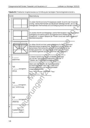 Einfache Erklärung zur Ermittlung des Flächenträgheitsmoments Ix, verursacht durch Windlast.