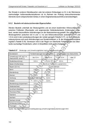 Anforderungen für absturzsichernde Bauteile in den jeweiligen Bundesländern. Anforderungen für absturzsichernde Bauteile in den jeweiligen Bundesländern.