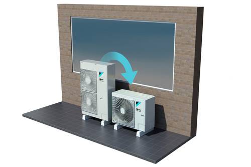 Die Sky Air RZAG-N der Alpha Serie mit nur einem Lüftermotor und entsprechend kompakteren Maßen wird die vorherige Sky Air RZAG-M, die noch zwei Lüftermotoren hatte, ersetzen.