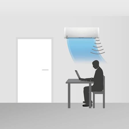 Es verfügt über einen Bewegungssensor für eine optimale Kühlung.