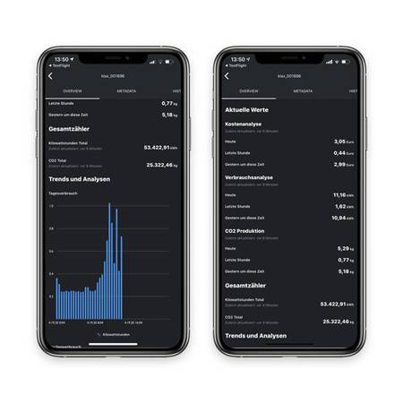 Auf Wunsch gibt Datacake die Daten auf einer Smartphone-App aus. 