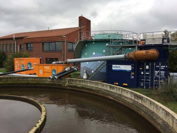 Die Kläranlage Empede wird vom Abwasserbehandlungsbetrieb Neustadt am Rübenberge betrieben. Nach der Sanierung der Rechen-, Sand-, und Fettfanganlage wird die Mietanlage wieder vollständig abgebaut.