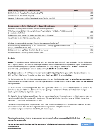 … und die objektbezogene Risikoanalyse ist eine hervorragende Argumentationshilfe pro Metalldach.
