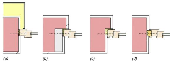 Abb. 4: Typische Situationen bei der Fenstererneuerung im Gebäudebestand: