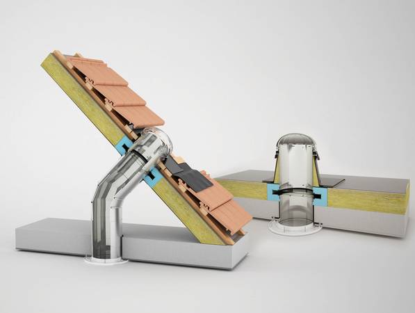 Gute Tageslichtsysteme können Licht auch „um die Ecke“ lenken, wenn es die baulichen Gegebenheiten erfordern. Auch im Bild zu sehen das Beispiel einer thermischen Entkopplung: Bei Green Lighting wird eine Isolierscheibe in einen Dämmblock eingebracht.