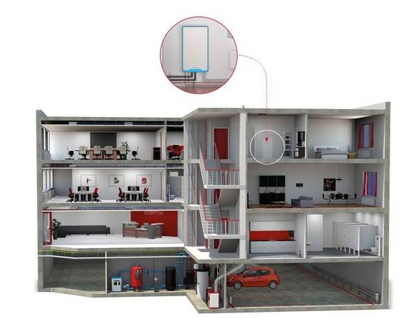 Wohnungsstationen versorgen, unabhängig von der Wärmequelle, jede Wohneinheit mit Trinkwarmwasser. Sie können zudem auch für die direkte oder indirekte Heizwärmeverteilung von Radiatoren- und Flächenheizungen eingesetzt werden.