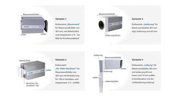 Je nach Anwendungsfall ist der Montagestein in verschiedenen Ausführungen erhältlich. 
