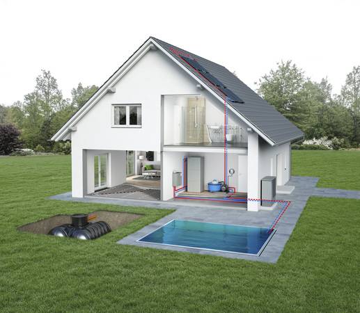 Die Roth Schwimmbadabsorber HelioPool können direkt auf das Dach montiert werden. In Kombination mit einer Regenwasseranlage tankt man nicht nur die Sonne aus der Natur für warmes Schwimmbadwasser, sondern auch das Regenwasser für die Befüllung des Pools.