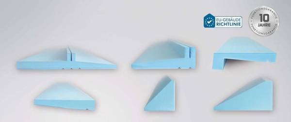 Standardmäßig gibt es sechs Grundvarianten der Fensterbankformteile.